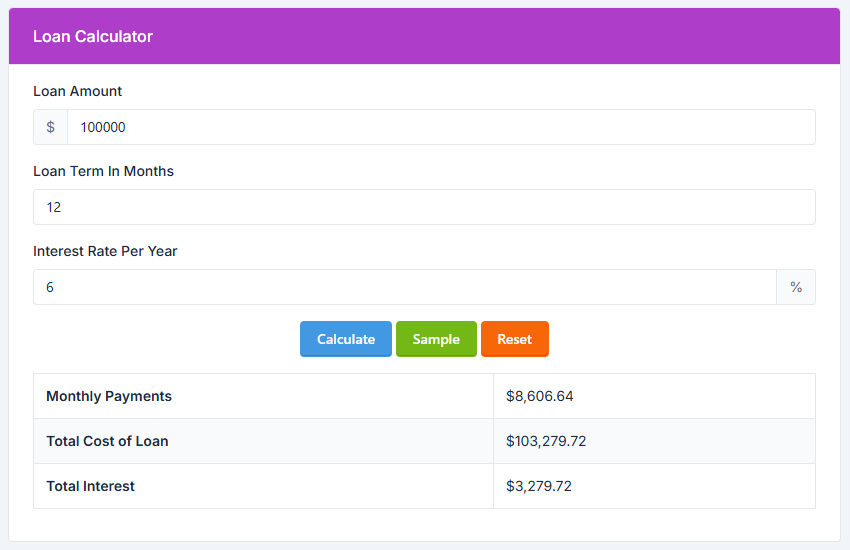How to Calculate Monthly Payments, Interest & Amortization Like a Pro